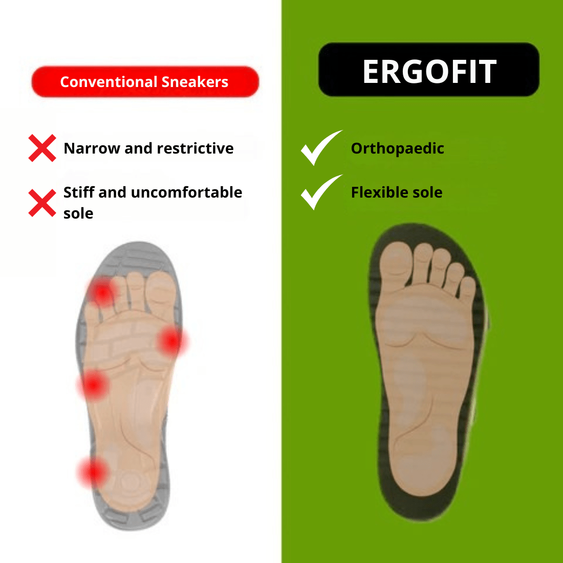 ErgoFit Active - Βέλτιστη στήριξη, απόλυτη άνεση